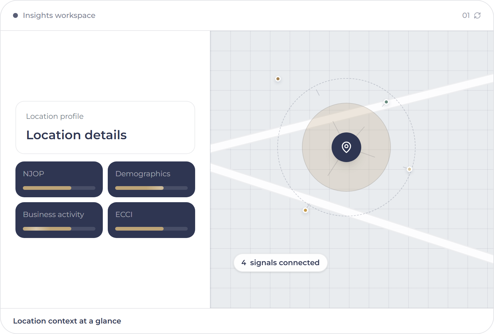 Location context at a glance