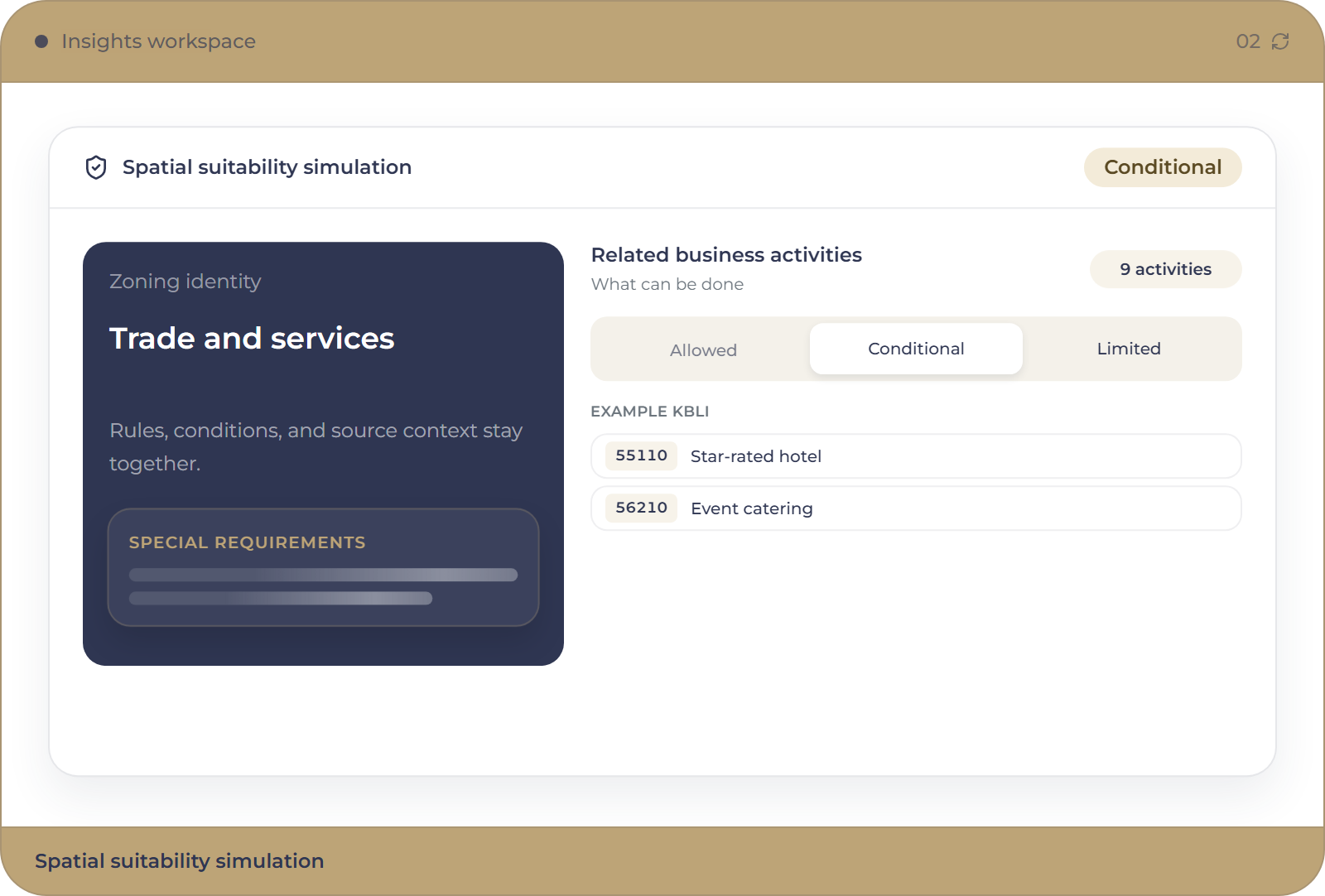 Spatial suitability simulation