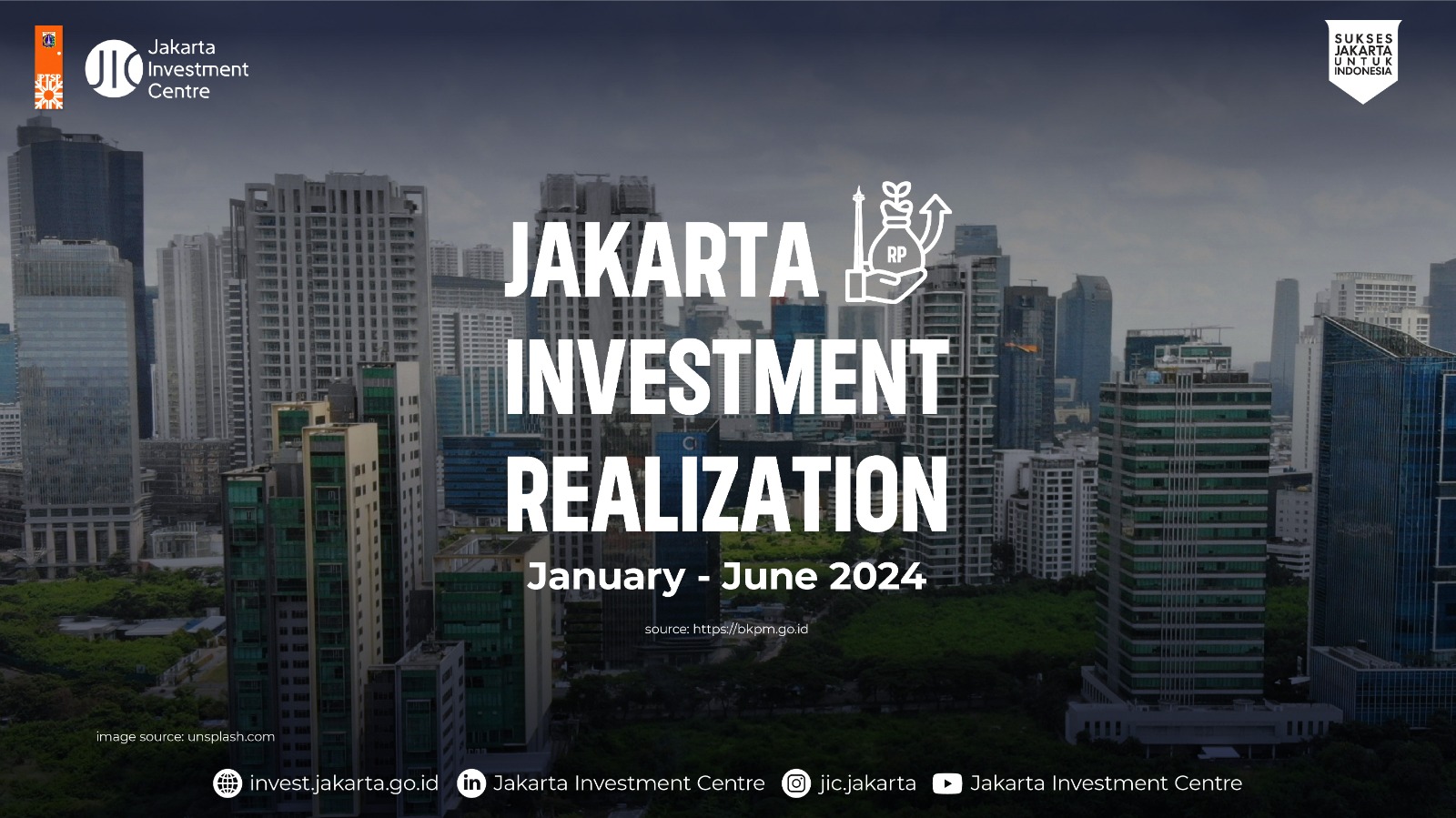 Jakarta Investment Realization - January to June 2024