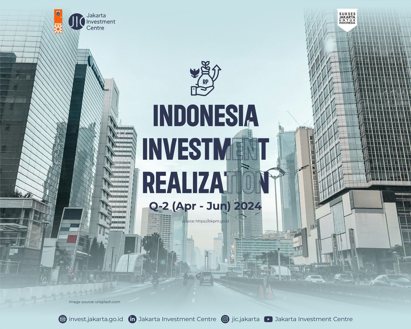 Indonesia Investment Realization Q-2 2024