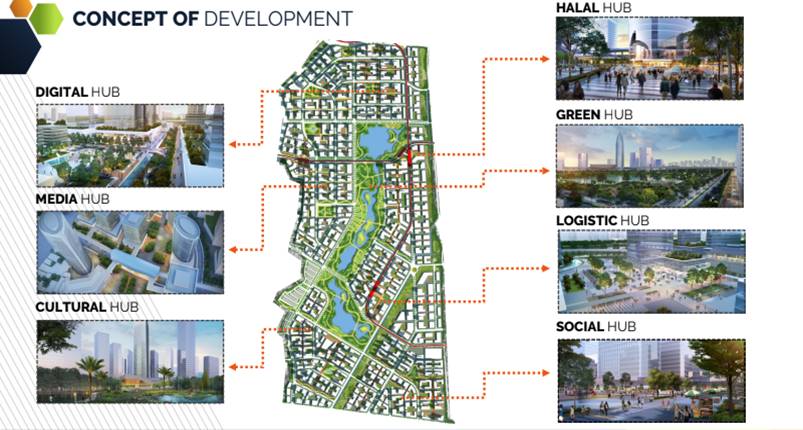 JIEP Masterplan Inc. Plot 4 Project (PT. Jakarta Industrial Estate Pulogadung)